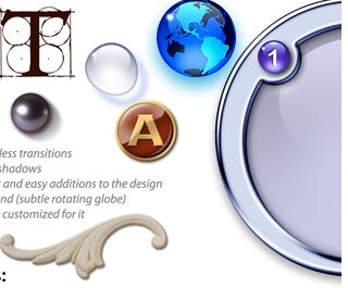 Keynote Extras, Add-ons, and supplemental.