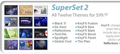 Keynote Themes CD 2